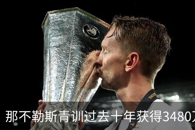 那不勒斯青训过去十年获得3480万欧元转会收入